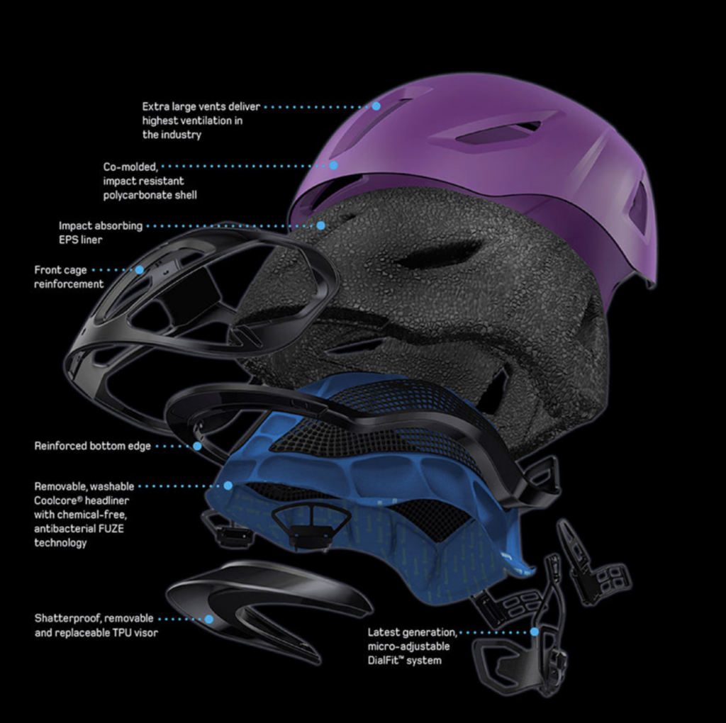 Troxel Avalon Helmet- Black