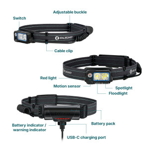 Olight Array 2 Pro High Performance Headlamp